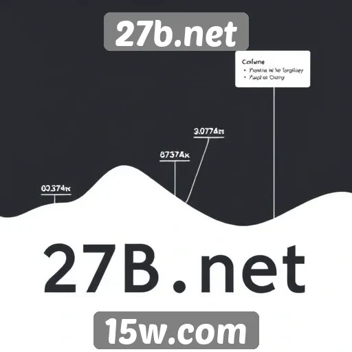 História e evolução do 27b.net